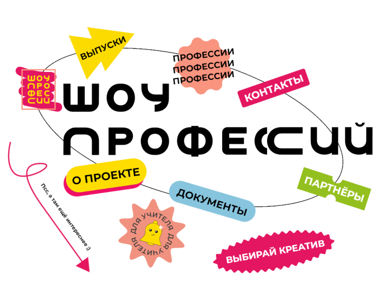 Федеральный проект «Успех каждого ребенка».