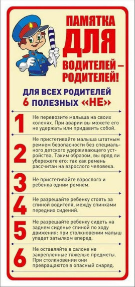 Безопасность детей – ответственность родителей!.