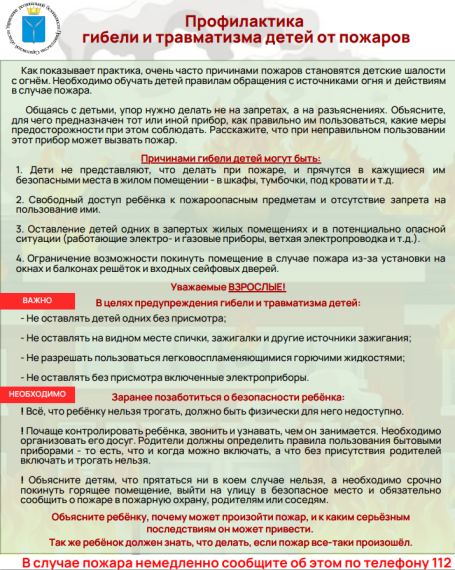 Пожарная безопасность.